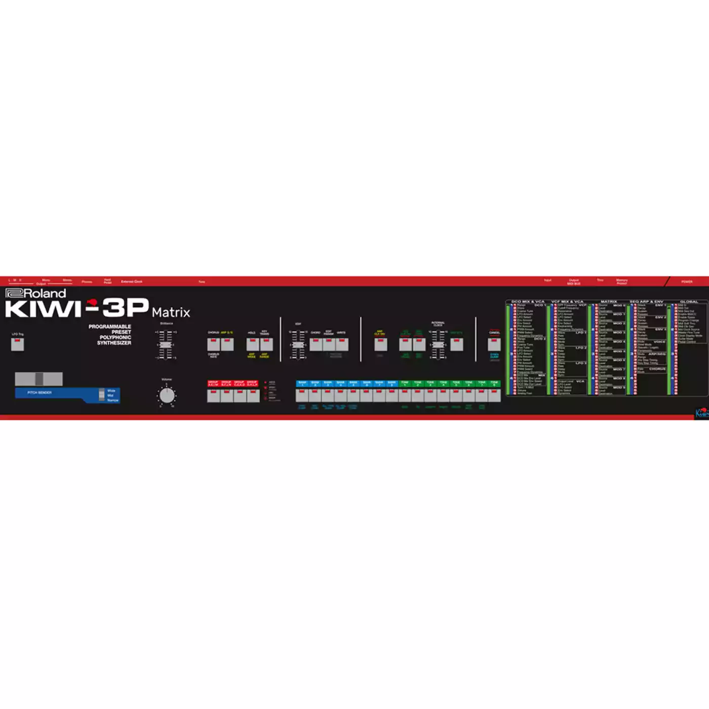 Kiwi Technics Kiwi-3P Matrix Hardware Upgrade (JX-3P) - SOUND OF